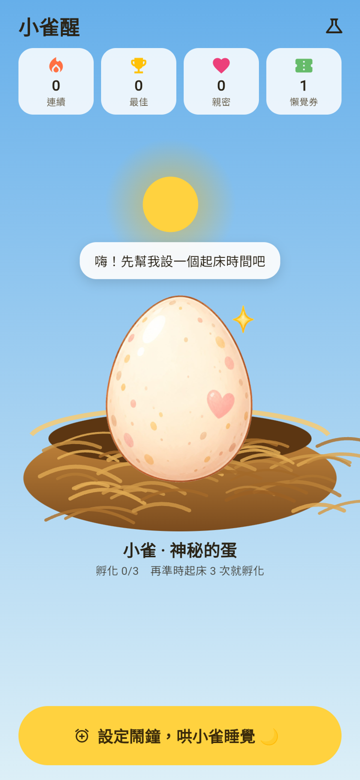 首頁：蛋在巢裡